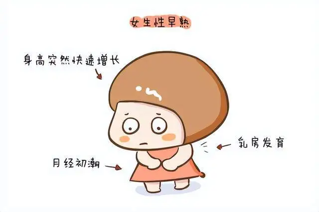 惊！！8岁女孩来月经？青春期警报拉响