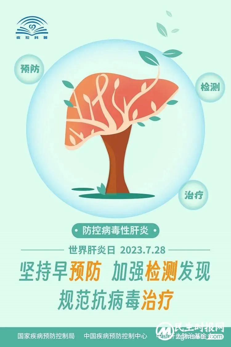 关于做好2023年“世界肝炎日”主题宣传活动的通知 关于做好2023年“世界肝炎日”主题宣传活动的通知
