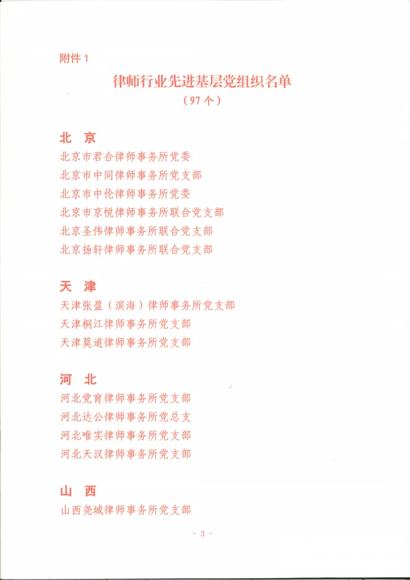 湘晋律师事务所党支部获评“全国律师行业先进基层党组织” 湘晋律师事务所党支部获评“全国律师行业先进基层党组织”