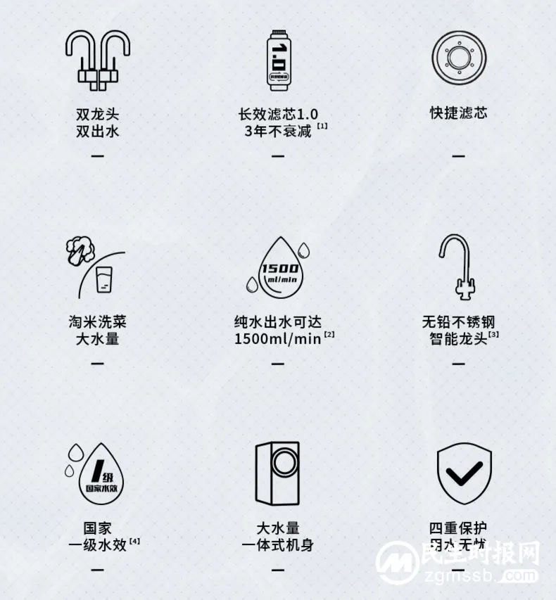 航天科技升级净水体验,安吉尔新品C7 lite打造品质生活 航天科技升级净水体验,安吉尔新品C7 lite打造品质生活