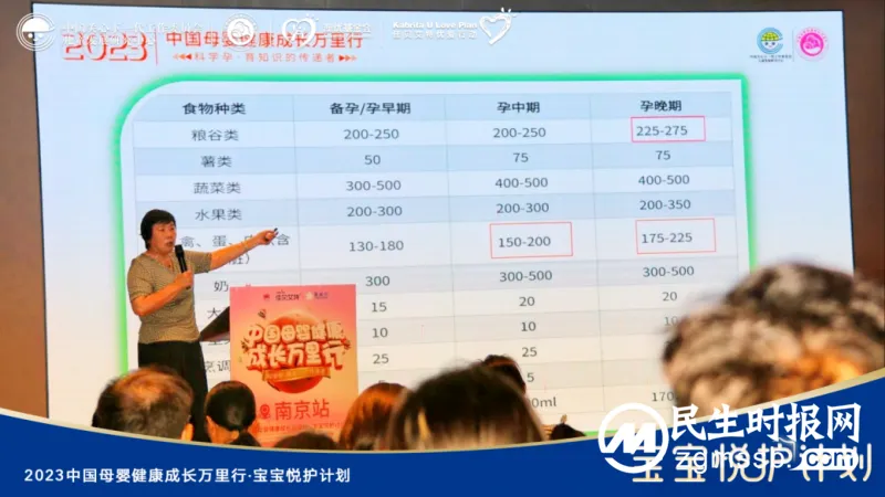 佳贝艾特2023中国母婴健康成长万里行·宝宝悦护计划双城联动首发 佳贝艾特2023中国母婴健康成长万里行·宝宝悦护计划双城联动首发
