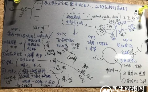 走进彩虹星球和他身后的“疑问”