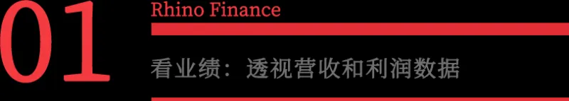 何以邮储? 何以邮储?