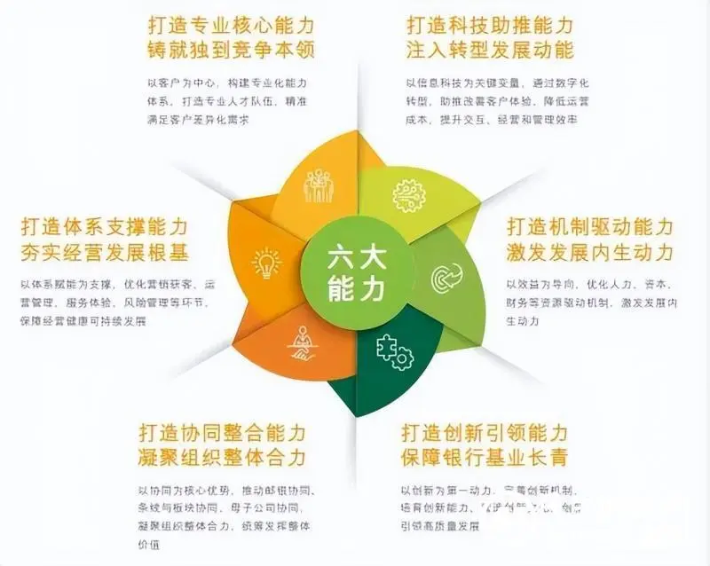 何以邮储? 何以邮储?