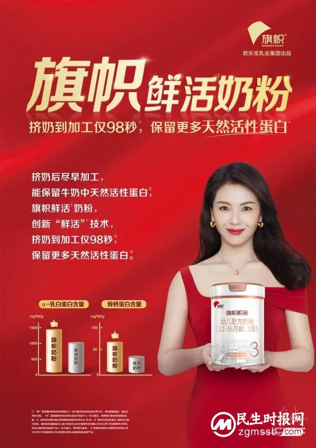 后宣通稿 鲜活时光,因乐不凡—— 君乐宝旗帜鲜活奶粉独家冠名《时光音乐会老友记》 后宣通稿 鲜活时光,因乐不凡—— 君乐宝旗帜鲜活奶粉独家冠名《时光音乐会老友记》