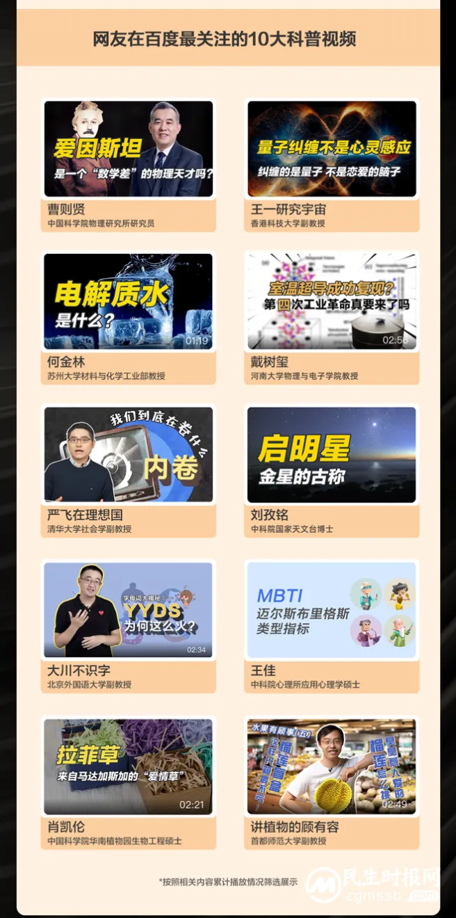 涵盖2745万个知识点、2.44亿次编辑、778万人编写,你想知道的百度百科都有! 涵盖2745万个知识点、2.44亿次编辑、778万人编写,你想知道的百度百科都有!