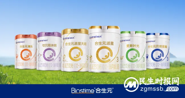 2023上半年健合业绩财报增长17.2%，为下半年打好坚实基础