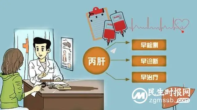 【医学科普】关于“隐形杀手”丙肝你了解多少？