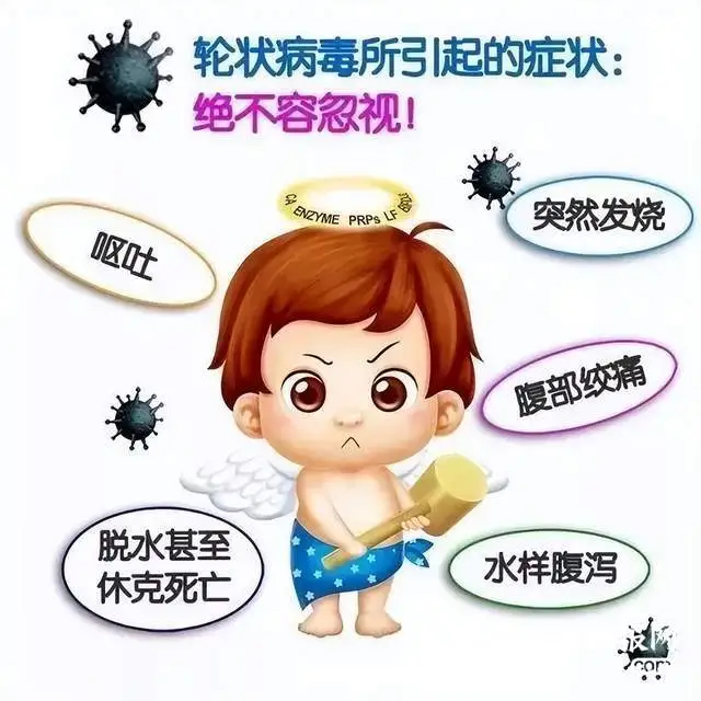 宝宝感染了轮状病毒性肠炎怎么办？儿科医生为您支招
