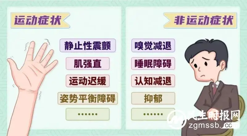湘潭县人民医院帕金森专病门诊开诊 湘潭县人民医院帕金森专病门诊开诊
