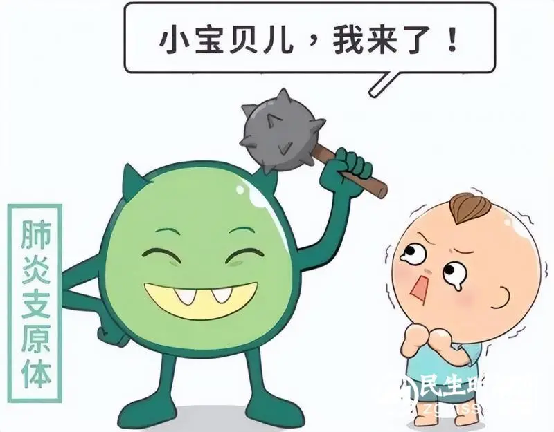近期肺炎支原体感染增多 如何更好防治? 近期肺炎支原体感染增多 如何更好防治? 