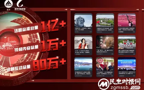 吾术亳州城市联合活动“万人拍亳州”圆满收官，话题传播超一亿