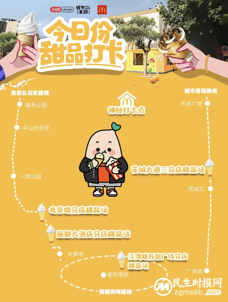 city walk之后,这一届年轻人开始city sweet了! city walk之后,这一届年轻人开始city sweet了!
