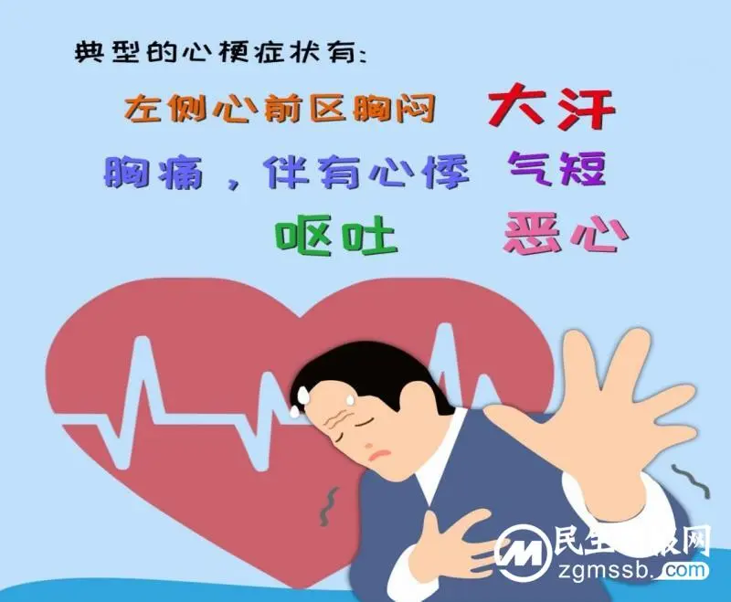 心梗是老年人专属?四个坏习惯让心梗“盯”上年轻人! 心梗是老年人专属?四个坏习惯让心梗“盯”上年轻人!