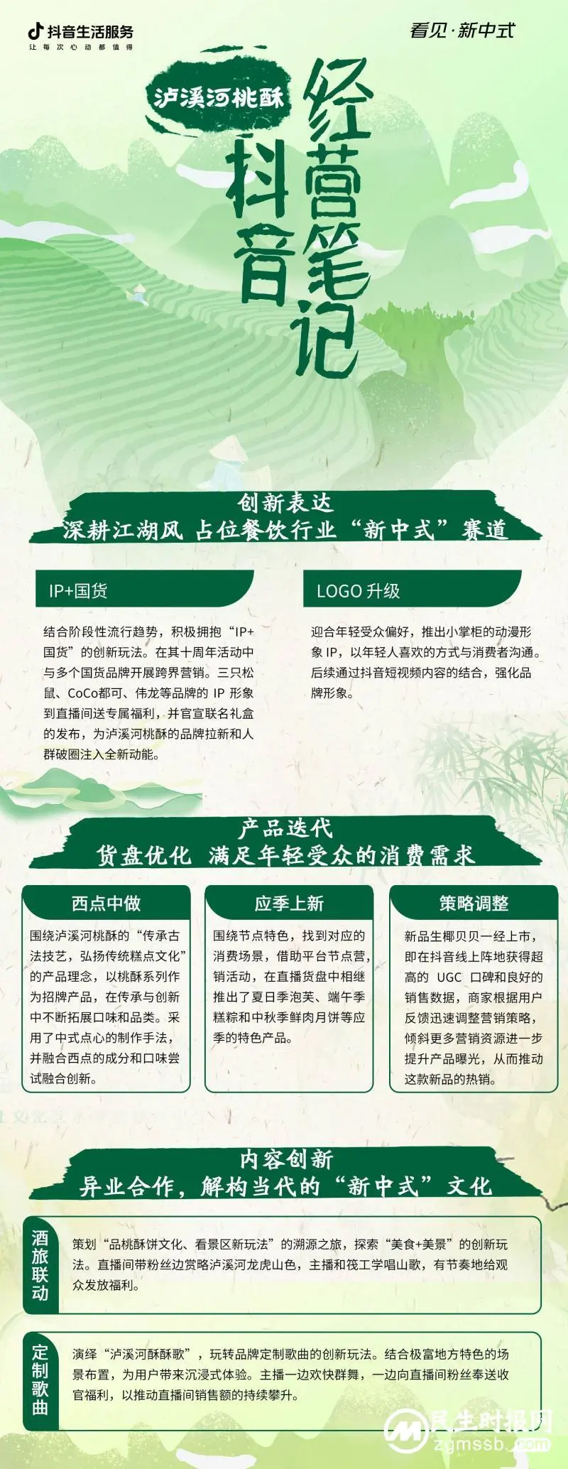 新中式烘焙赛道一片红海,泸溪河桃酥在抖音以“三位一体”经营法则成功突围 新中式烘焙赛道一片红海,泸溪河桃酥在抖音以“三位一体”经营法则成功突围