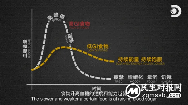 未来三年，无论你在哪个行业，请离开这三个舒适区