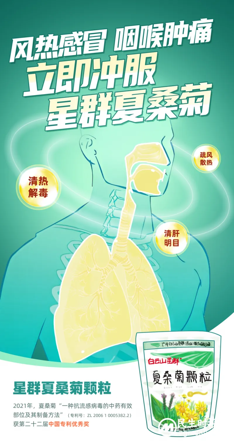 10年最高,持续上升!今冬流感高发期,如何科学备药用药? 10年最高,持续上升!今冬流感高发期,如何科学备药用药?