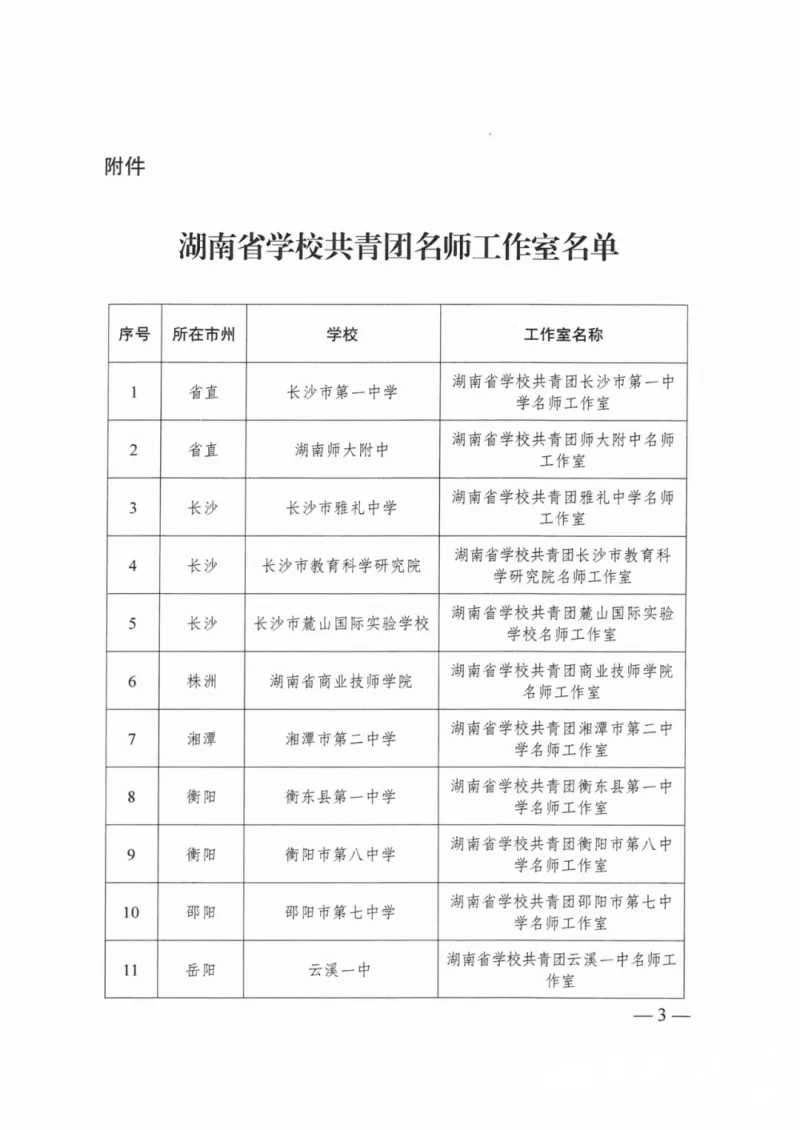让团徽在校内外熠熠生辉——湖南省学校共青团湘潭市第二中学名师工作室创建成功