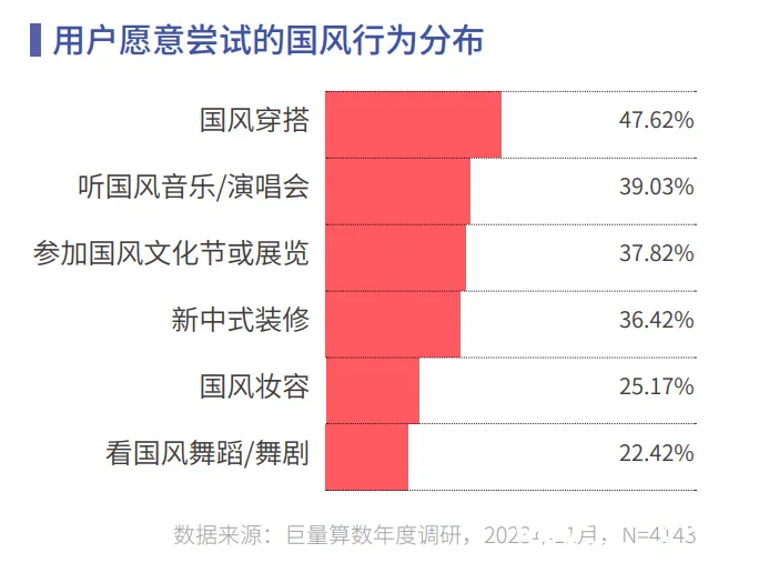 《心向远方 · 步履不停——2023抖音年度观察报告》重磅发布 《心向远方 · 步履不停——2023抖音年度观察报告》重磅发布