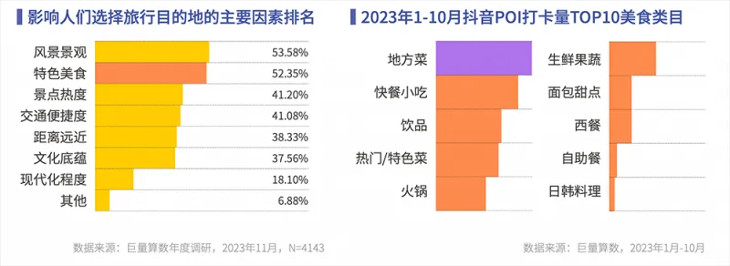 抖音年度观察报告视频发布,让美好在2024持续发生! 抖音年度观察报告视频发布,让美好在2024持续发生!