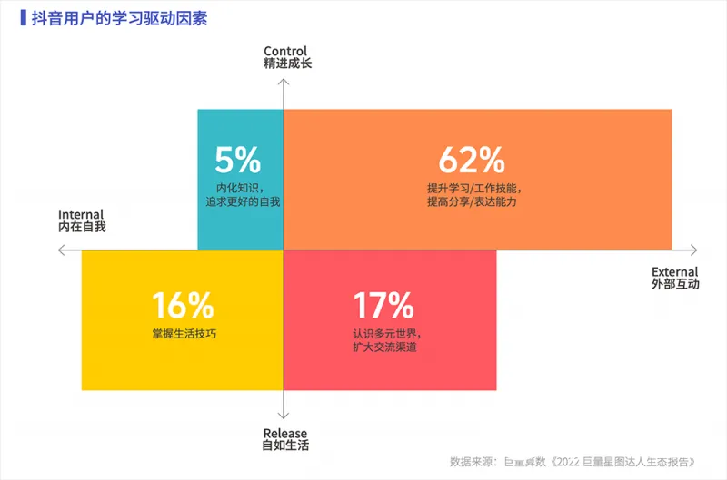 抖音年度观察报告视频发布,让美好在2024持续发生! 抖音年度观察报告视频发布,让美好在2024持续发生!