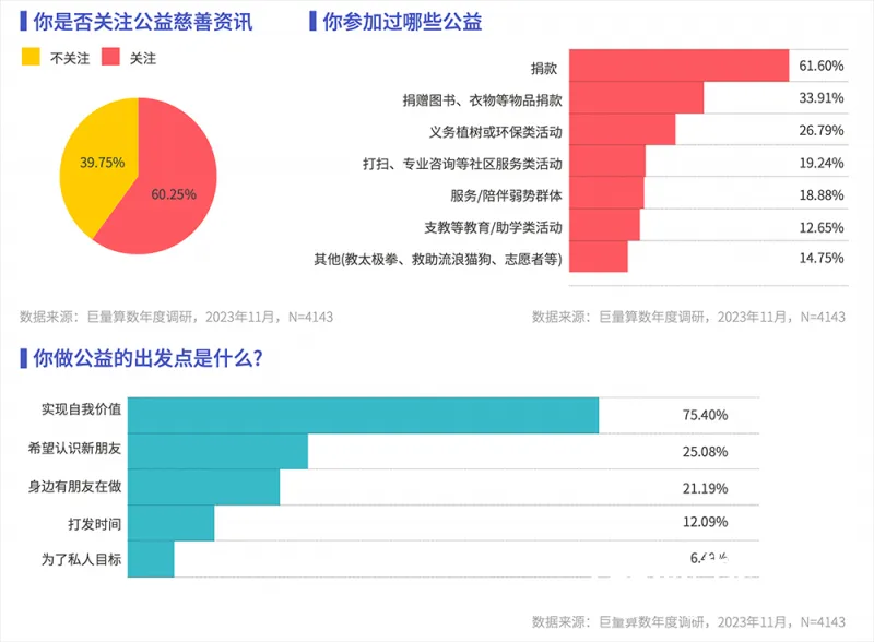 抖音年度观察报告视频发布,让美好在2024持续发生! 抖音年度观察报告视频发布,让美好在2024持续发生!