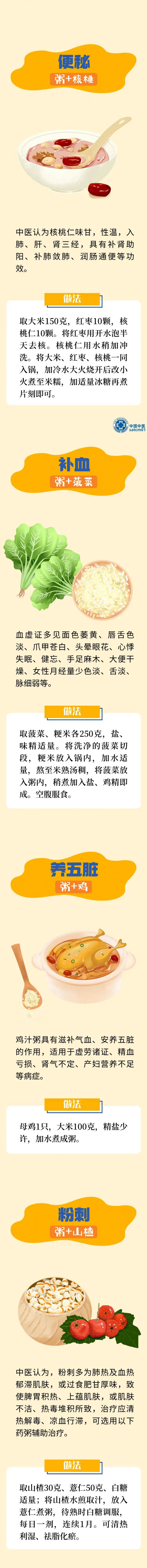【中医药科普】健康养生 | 气虚、肾虚、胃寒、便秘……中医推荐9种煮粥食疗方 【中医药科普】健康养生 | 气虚、肾虚、胃寒、便秘……中医推荐9种煮粥食疗方