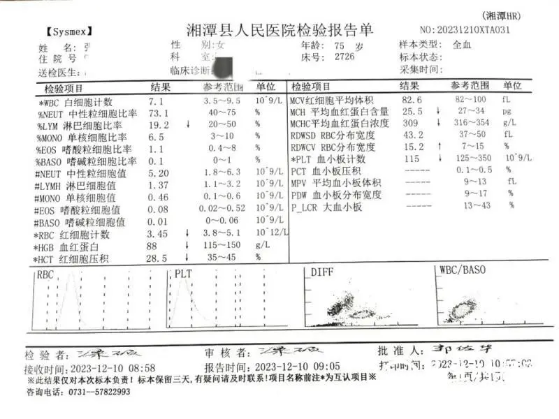 【卓越医疗】内窥镜中心成功实施ICU床旁ERCP术,救治一名急性梗阻化脓性胆管炎重症患者 【卓越医疗】内窥镜中心成功实施ICU床旁ERCP术,救治一名急性梗阻化脓性胆管炎重症患者