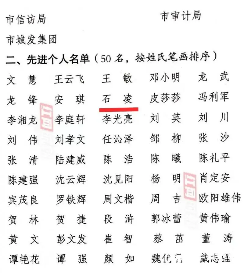 开工首日,湘潭市自然资源和规划局获表彰 开工首日,湘潭市自然资源和规划局获表彰