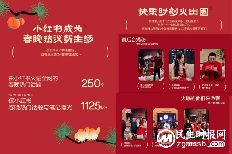 解锁品牌增长新路径,小红书《大家的春晚》首创“边看边买”新玩法 解锁品牌增长新路径,小红书《大家的春晚》首创“边看边买”新玩法