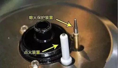 瓶装液化石油气安全检查“十看十查”工作法