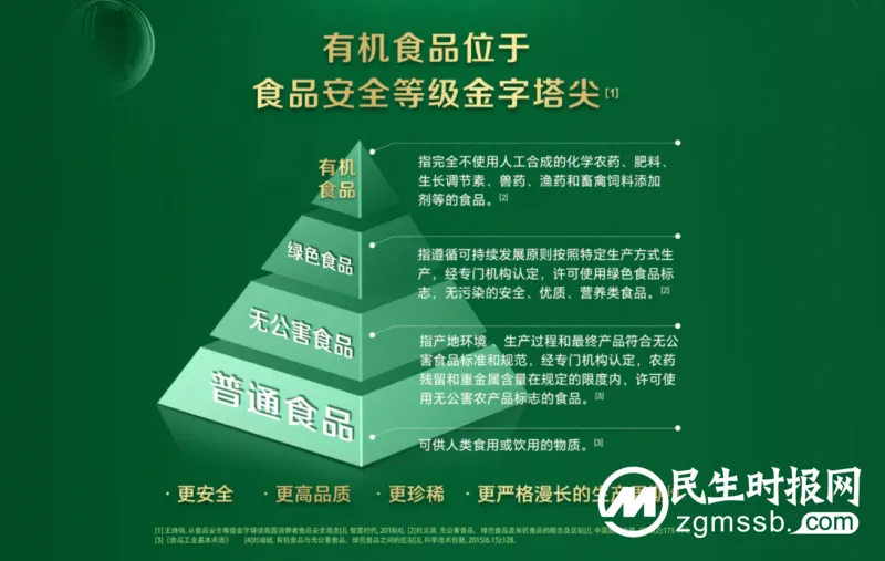 佳贝艾特悦白有机奶源版重磅上市，有机+羊引领营养新风向