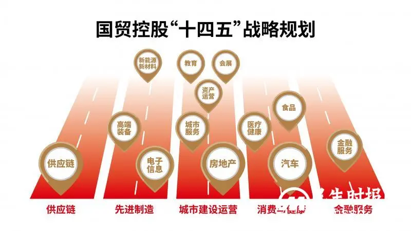 事关房产!泉州这场发布会,信息满满! 事关房产!泉州这场发布会,信息满满!