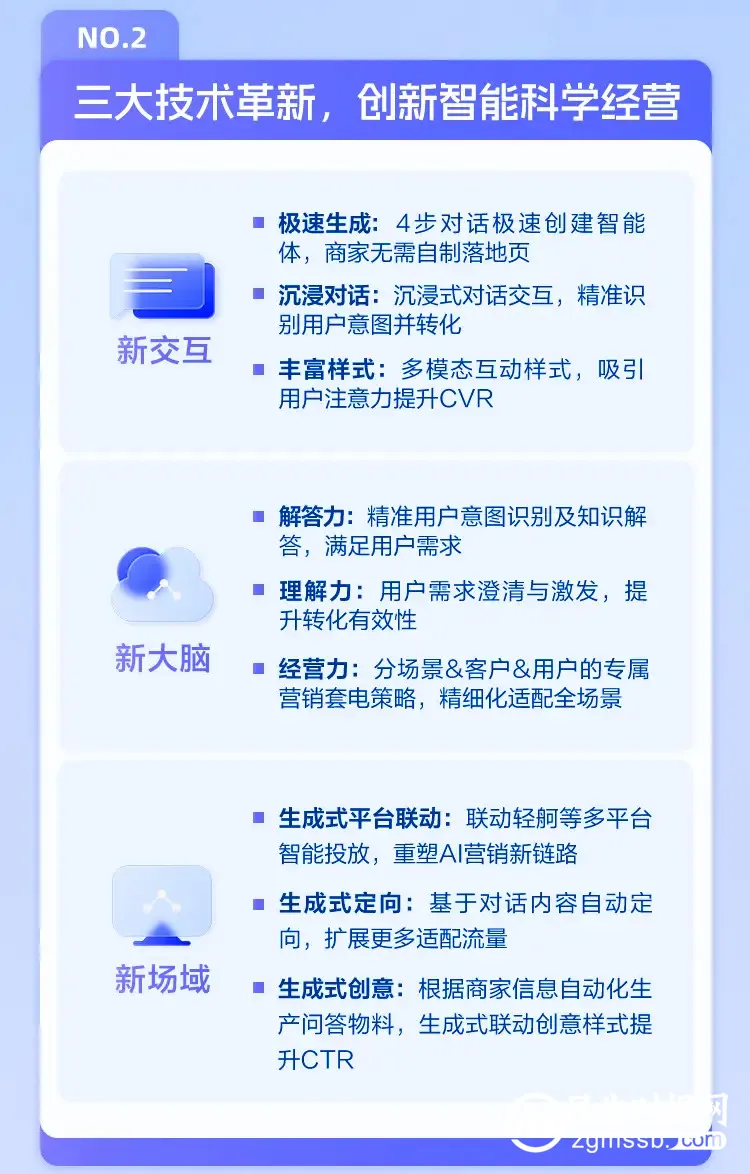 商家智能体让AI营销再进化，与众商家共赢智能经营新未来