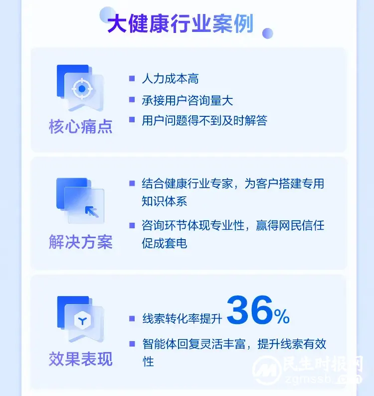 商家智能体让AI营销再进化，与众商家共赢智能经营新未来