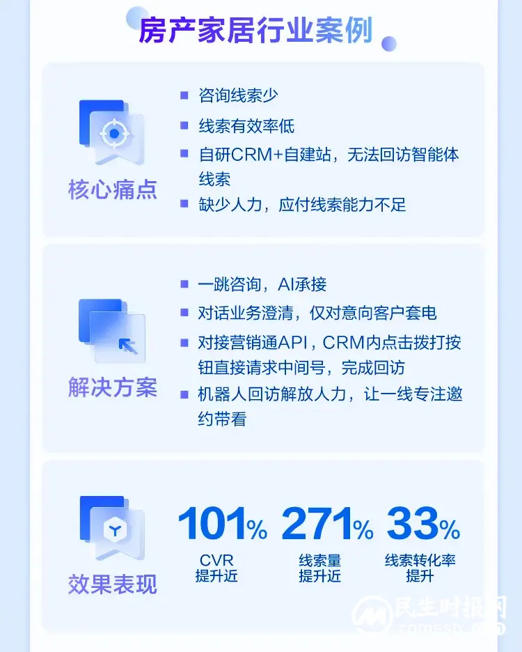 商家智能体让AI营销再进化，与众商家共赢智能经营新未来