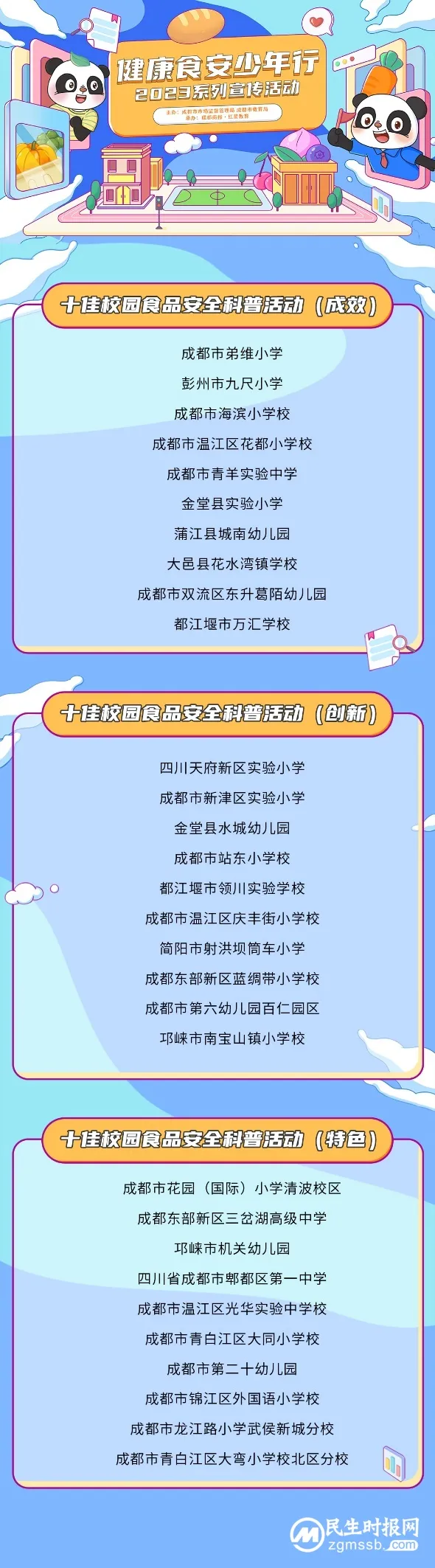 全市共上“食安开学第一课”,2023“健康食安少年行”活动圆满结束