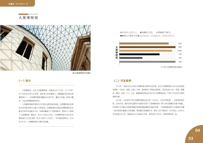 《文旅IP典型案例汇编》发布，助力文旅产业创新发展！