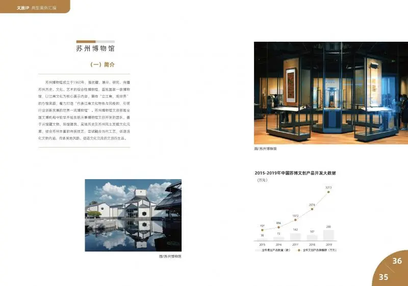 《文旅IP典型案例汇编》发布，助力文旅产业创新发展！