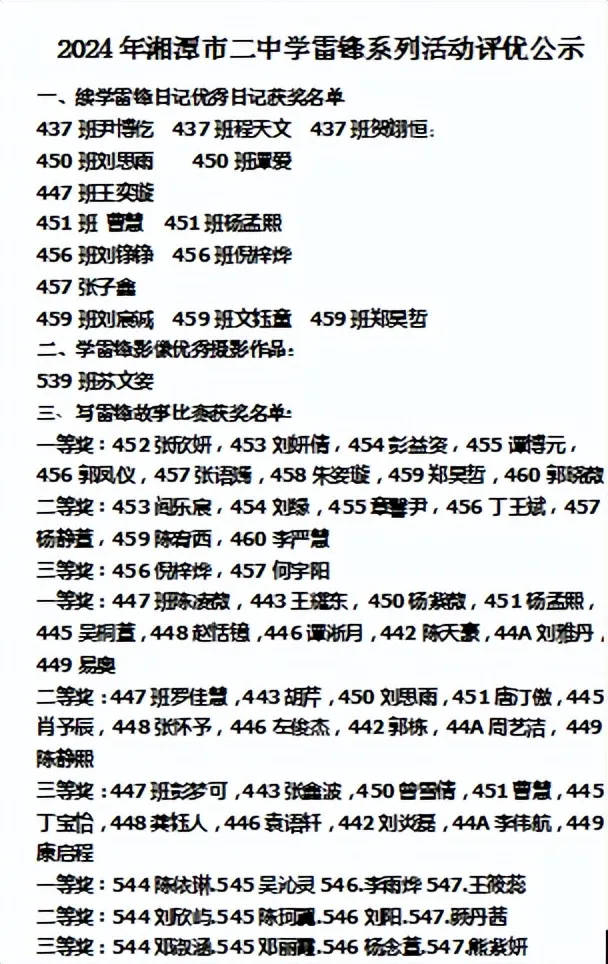 “传承雷锋精神，争做时代新人” ——湘潭市第二中学学雷锋活动月系列活动总结