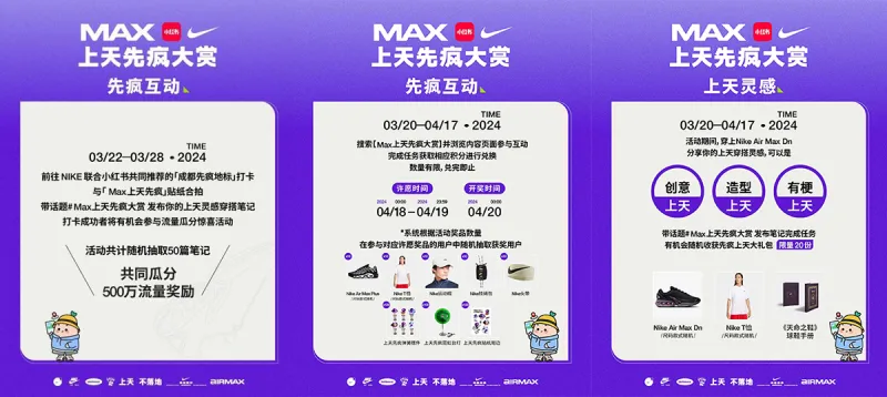 看小红书营销IP与NIKE如何携手把“发疯文学”玩出花 看小红书营销IP与NIKE如何携手把“发疯文学”玩出花