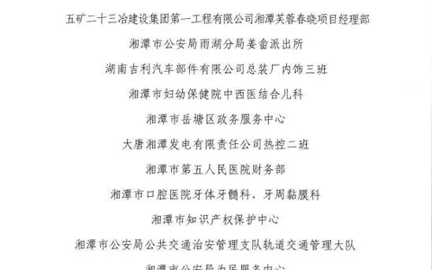 祝贺我院中药房荣获湘潭市青年文明号集体称号、成勇峰医师荣获湘潭市青年岗位能手称号！