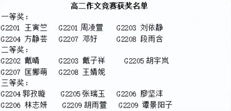 妙笔生花传正气 清风化雨润廉心 ——湘机中学举行2024年“清廉”主题现场作文比赛 妙笔生花传正气 清风化雨润廉心 ——湘机中学举行2024年“清廉”主题现场作文比赛