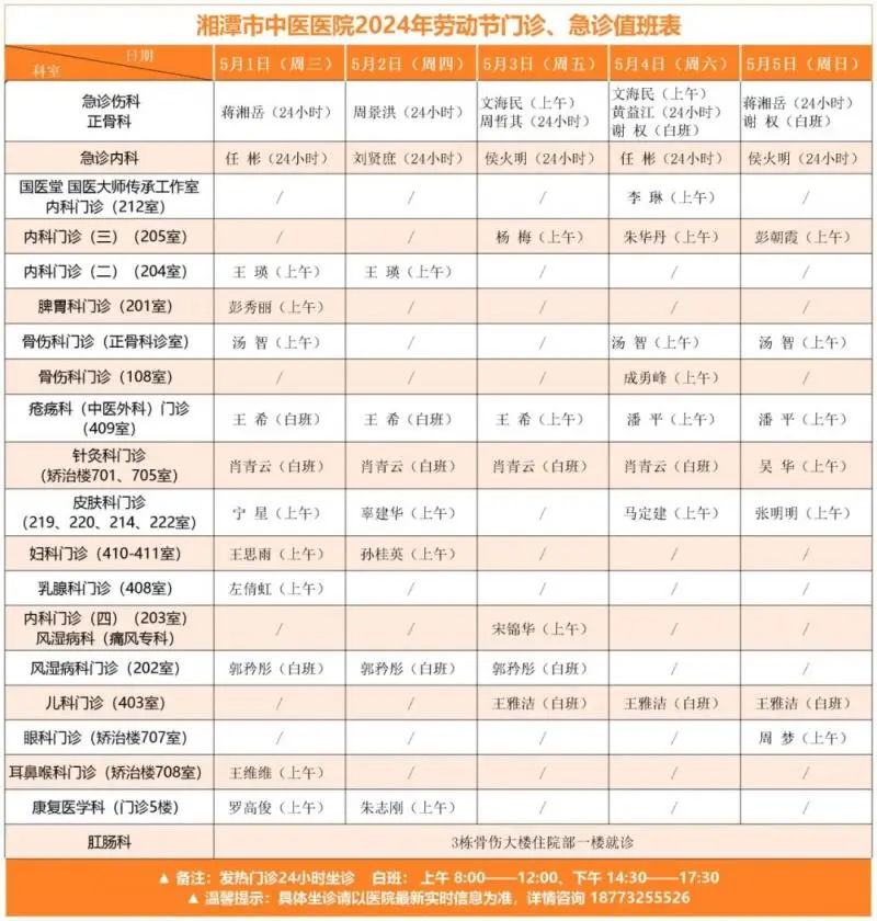 【卓越服务】@所有人 | 湘潭市中医医院2024年五一劳动节门诊、急诊坐诊安排 【卓越服务】@所有人 | 湘潭市中医医院2024年五一劳动节门诊、急诊坐诊安排
