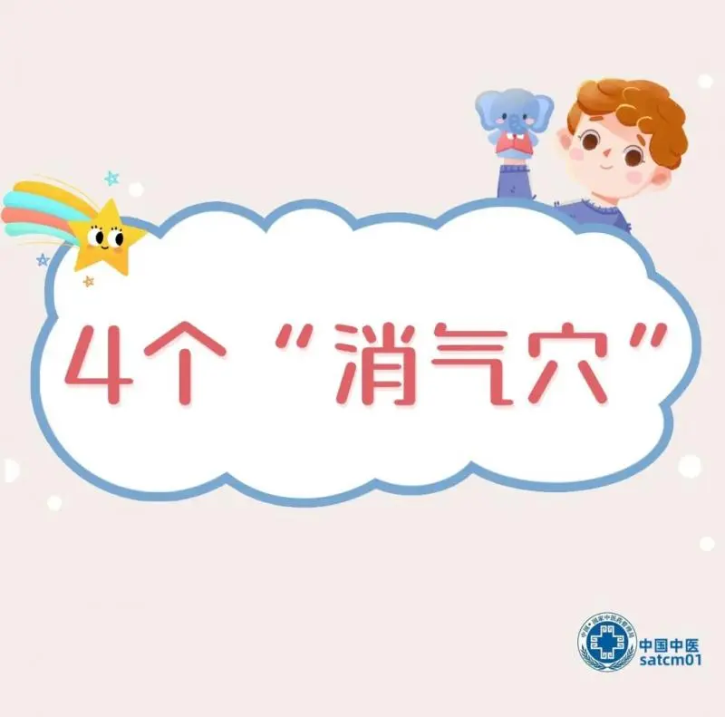 健康养生 | 心情好才能少生病!医生推荐4个“消气穴”和2杯“顺气茶”! 健康养生 | 心情好才能少生病!医生推荐4个“消气穴”和2杯“顺气茶”!