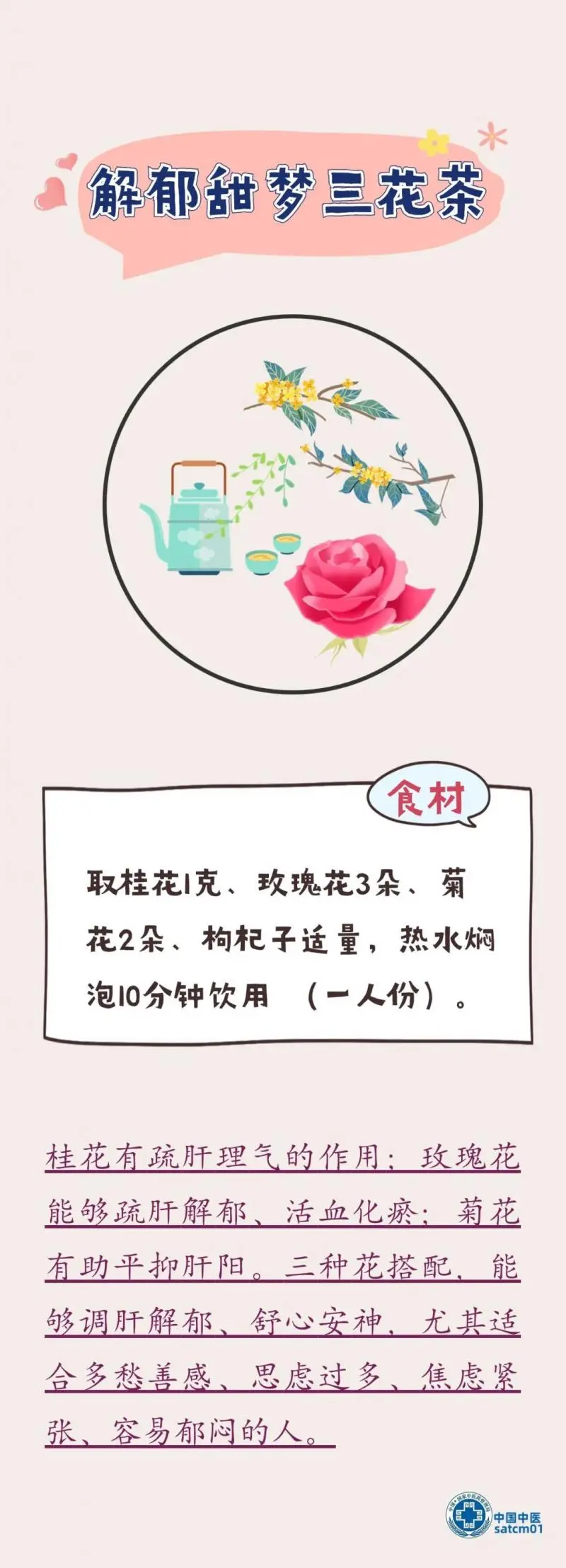 健康养生 | 心情好才能少生病!医生推荐4个“消气穴”和2杯“顺气茶”! 健康养生 | 心情好才能少生病!医生推荐4个“消气穴”和2杯“顺气茶”!