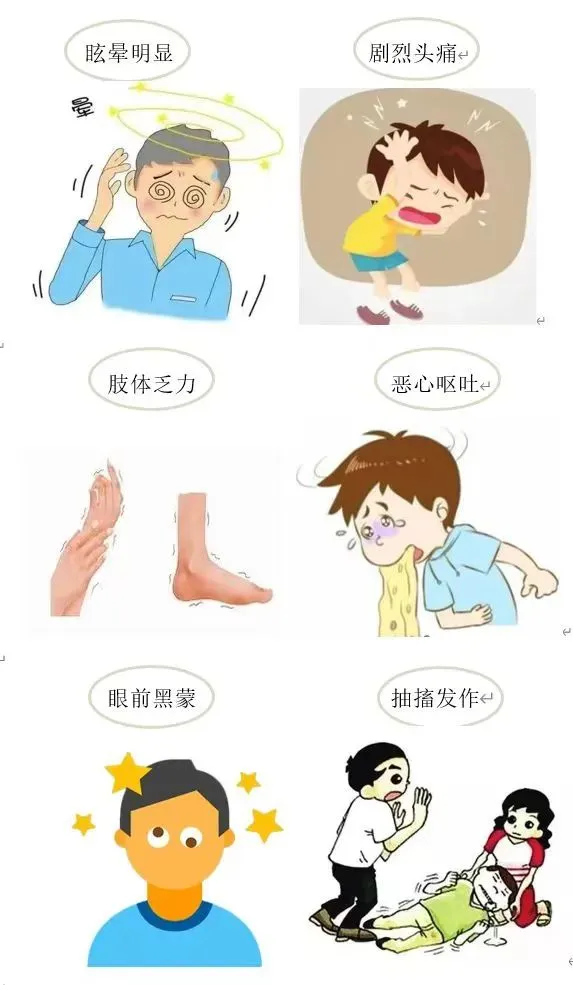 青少年猝死:脑血管意外,注意这些征兆! 青少年猝死:脑血管意外,注意这些征兆!