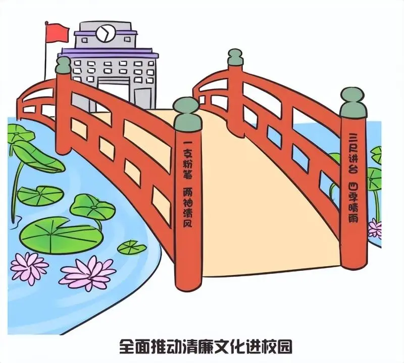 湘潭市第二中学纪委 “树师德,正师风”系列学习活动第20期——师德师风专题法纪教育之《新时代中小学教师职业行为十项准则》学习辅导 湘潭市第二中学纪委 “树师德,正师风”系列学习活动第20期——师德师风专题法纪教育之《新时代中小学教师职业行为十项准则》学习辅导