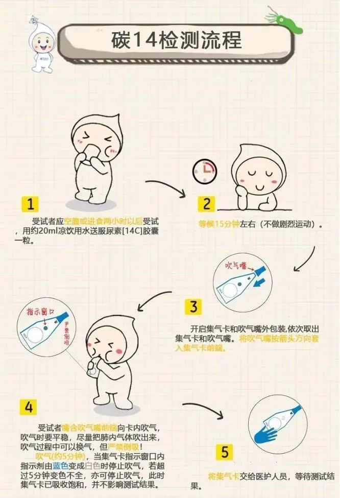 【中心医院·医者红】口臭,可能是因为...... 【中心医院·医者红】口臭,可能是因为......