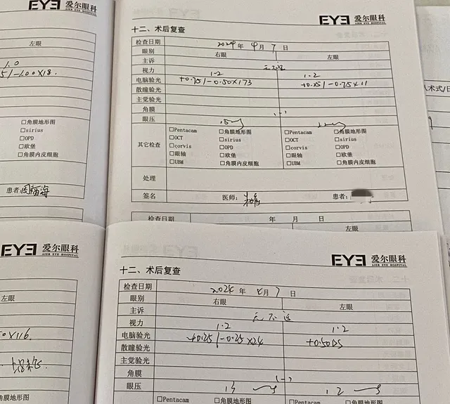 术后1.2！兄弟两一起选择做近视手术，只为共圆军旅梦